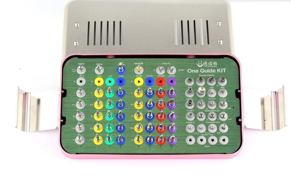 One Guide Kit suppliers