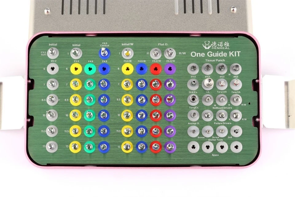One Guide Kit factory